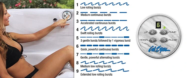 ATS Control for hot tubs in Paterson